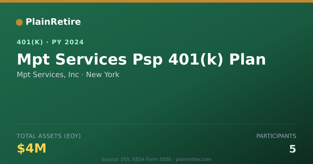Shareable card for Mpt Services, Inc 401(k) Plan (2024)