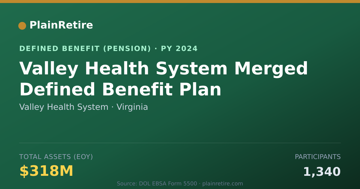 Shareable card for Valley Health System Pension Plan (2024)