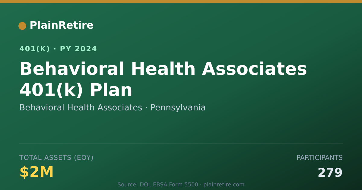 Shareable card for Behavioral Health Associates 401(k) Plan (2024)