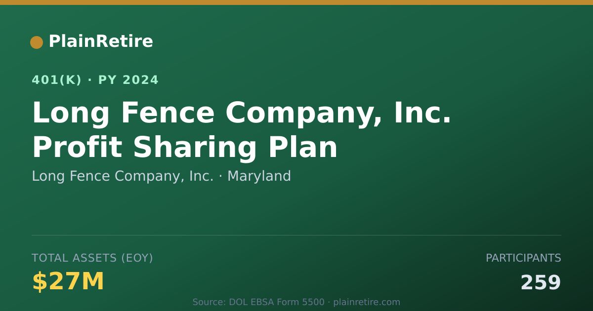 Shareable card for Long Fence Company, Inc. 401(k) Plan (2024)