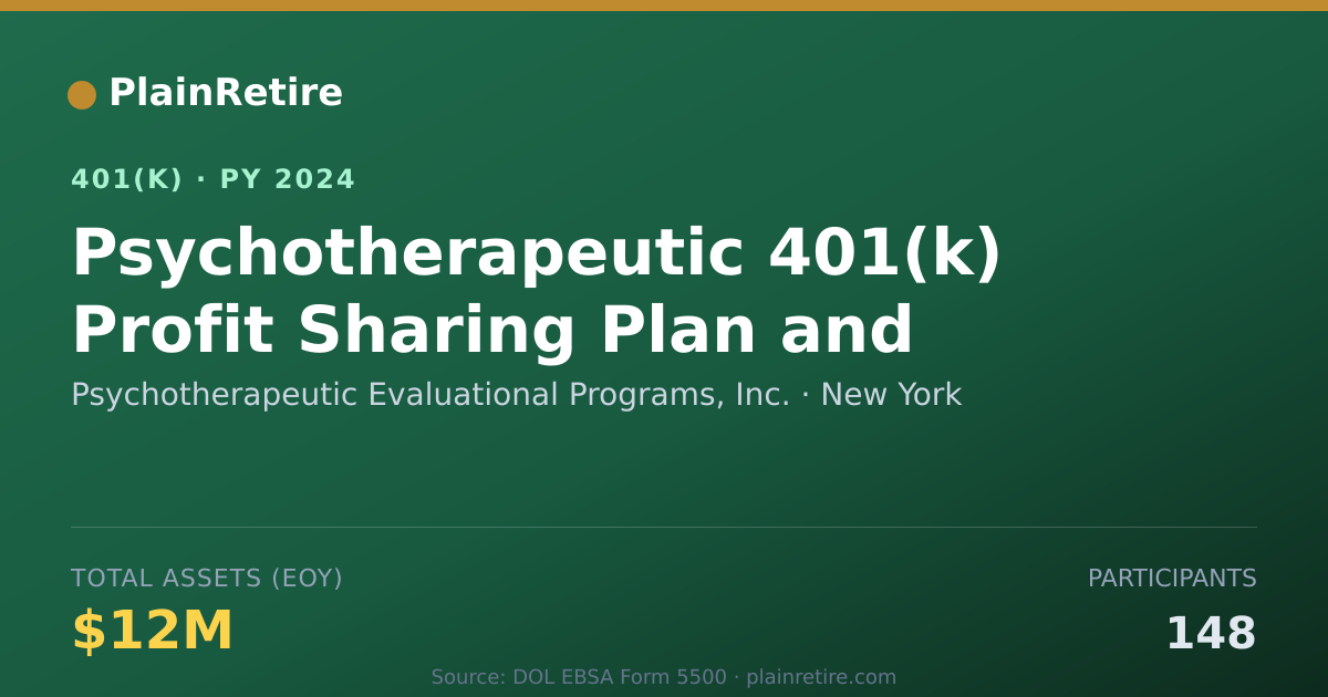 Shareable card for Psychotherapeutic Evaluational Programs, 401(k) Plan (2024)