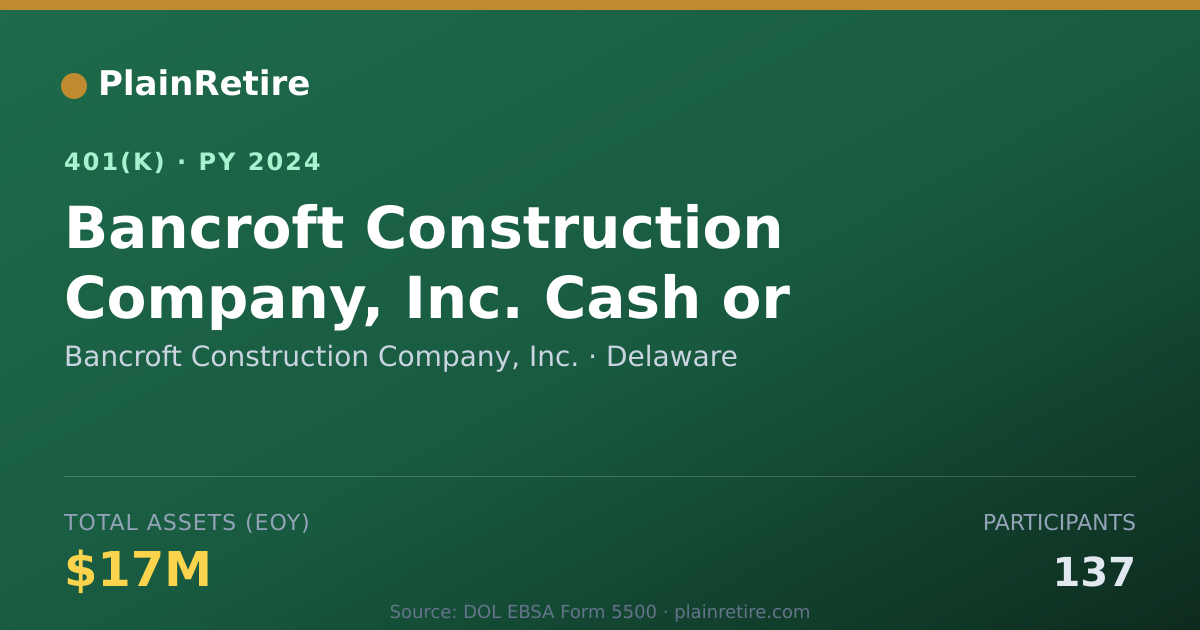 Shareable card for Bancroft Construction Company, Inc. 401(k) Plan (2024)
