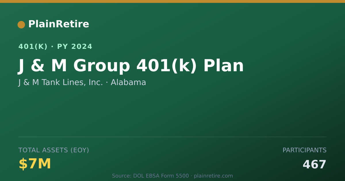 Shareable card for J & M Tank Lines, Inc. 401(k) Plan (2024)