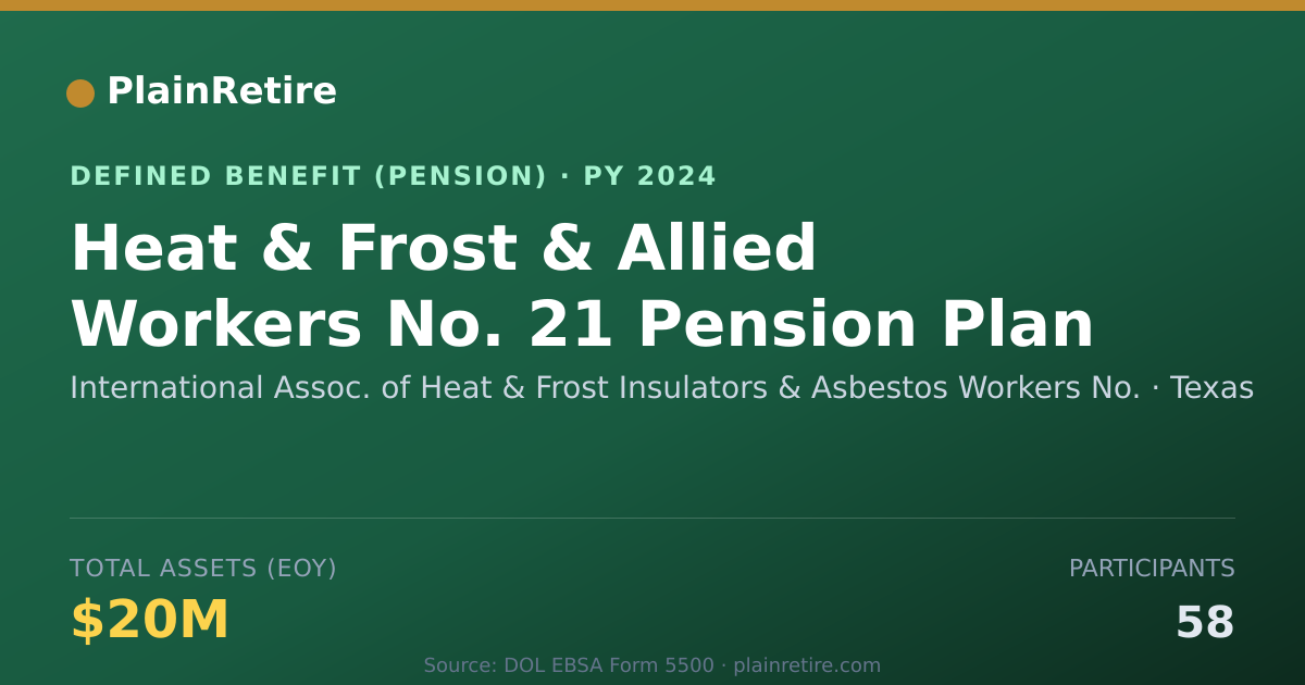 Shareable card for International Assoc. of Heat & Frost Ins Pension Plan (2024)