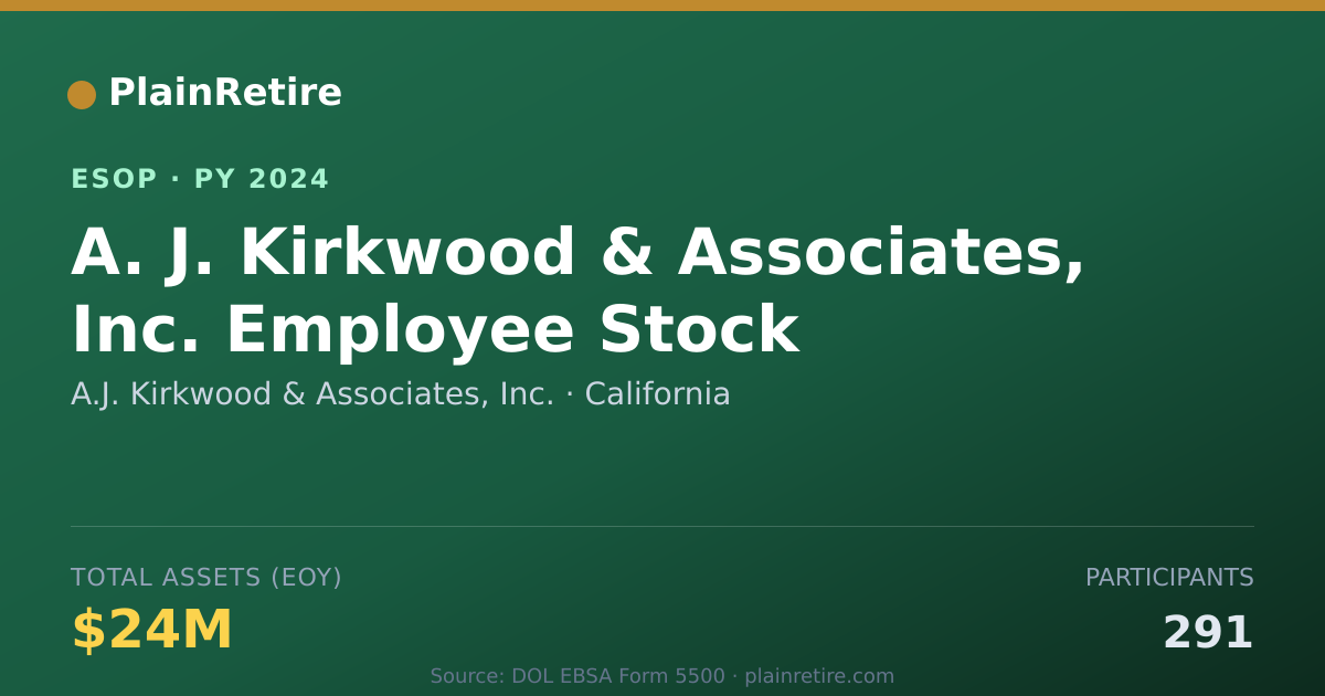 Shareable card for A.J. Kirkwood & Associates, Inc. ESOP (2024)