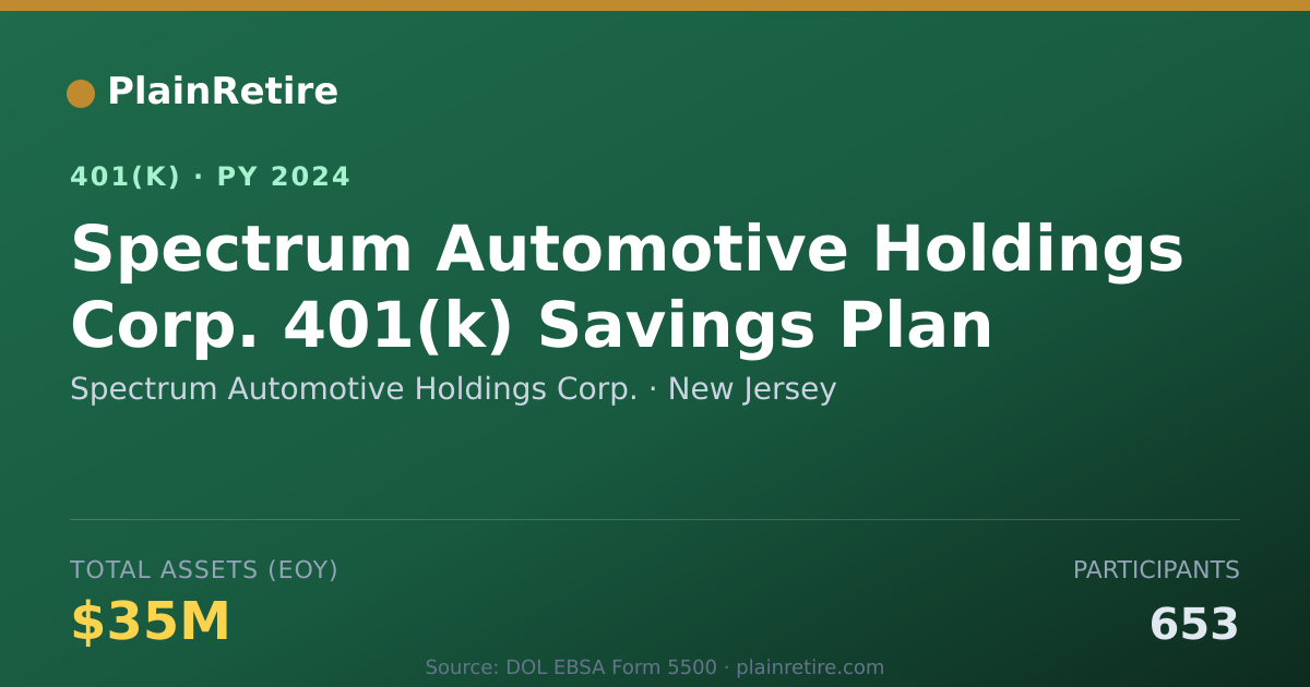 Shareable card for Spectrum Automotive Holdings Corp. 401(k) Plan (2024)
