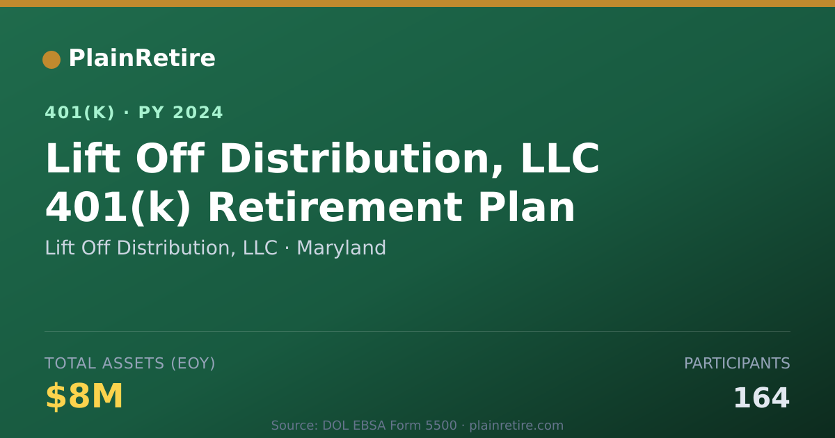 Shareable card for Lift Off Distribution, LLC 401(k) Plan (2024)
