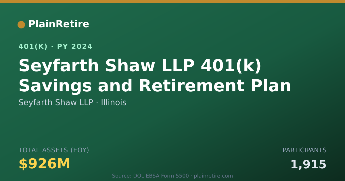 Shareable card for Seyfarth Shaw LLP 401(k) Plan (2024)