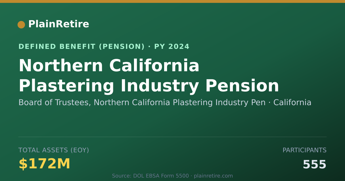 Shareable card for Board of Trustees, Northern California P Pension Plan (2024)