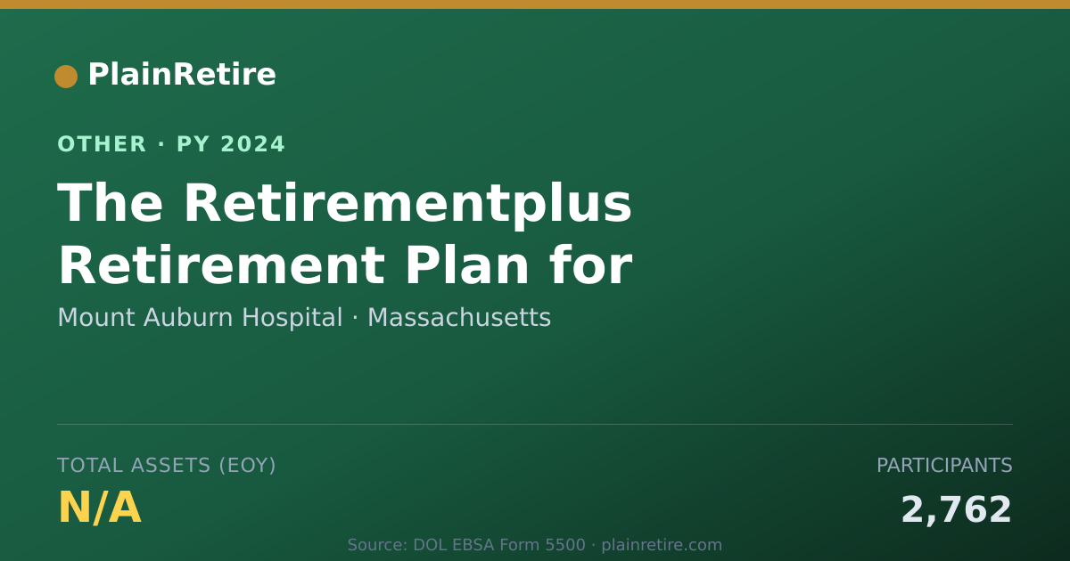 Shareable card for Mount Auburn Hospital Retirement Plan (2024)