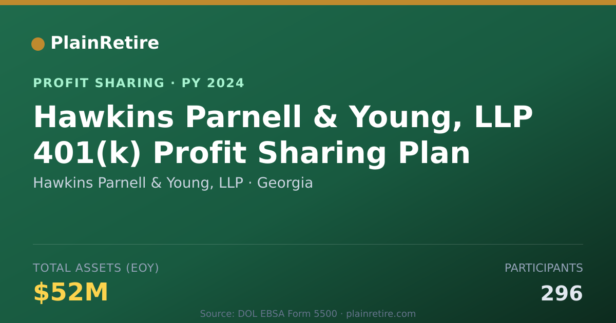 Shareable card for Hawkins Parnell & Young, LLP Profit Sharing Plan (2024)