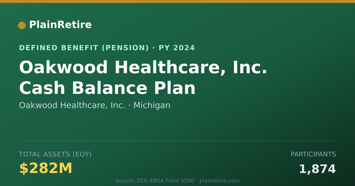 Shareable card for Oakwood Healthcare, Inc. Pension Plan (2024)