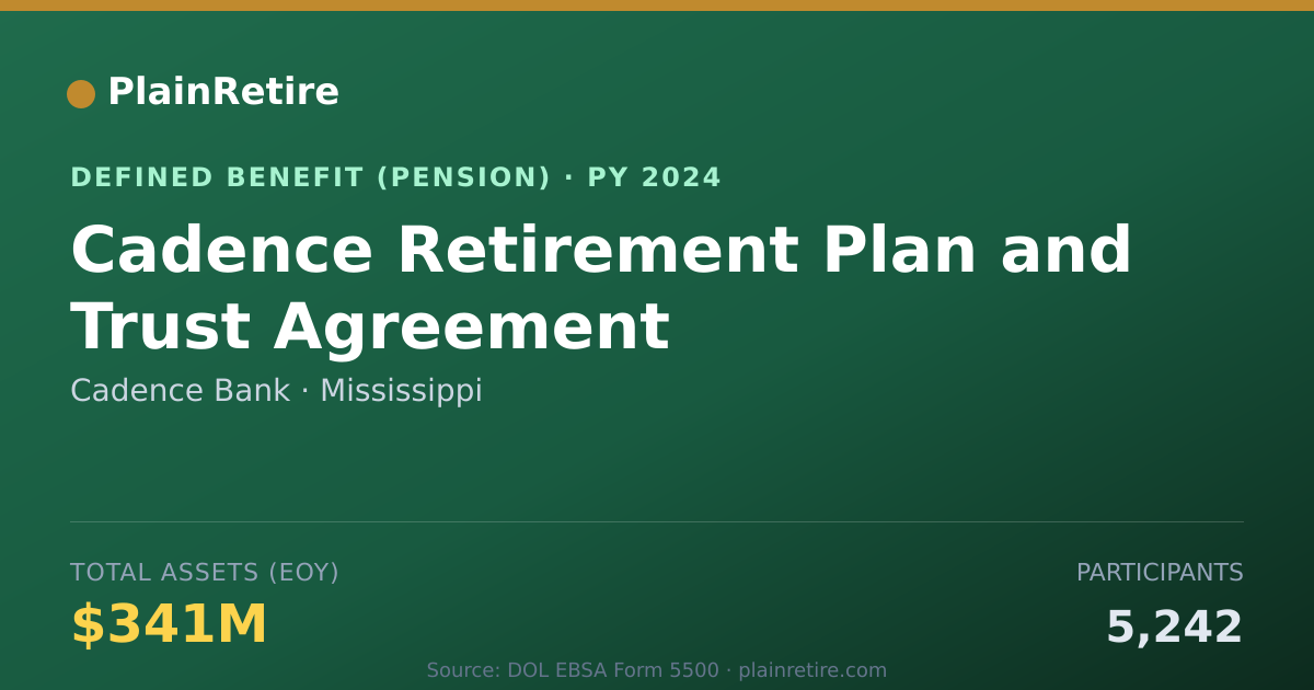 Shareable card for Cadence Bank Pension Plan (2024)
