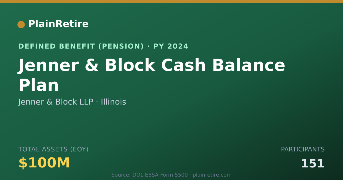 Shareable card for Jenner & Block LLP Pension Plan (2024)