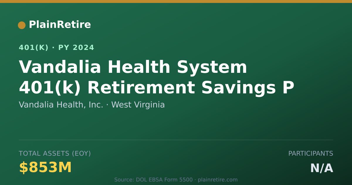 Shareable card for Vandalia Health, Inc. 401(k) Plan (2024)