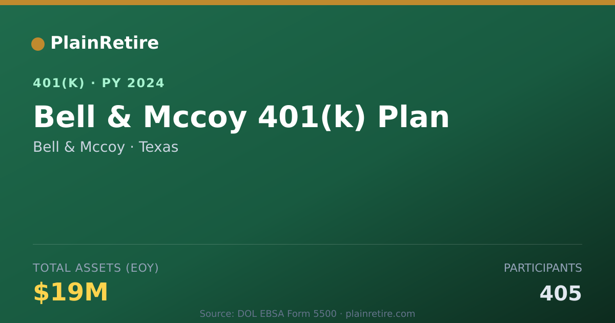 Shareable card for Bell & Mccoy 401(k) Plan (2024)