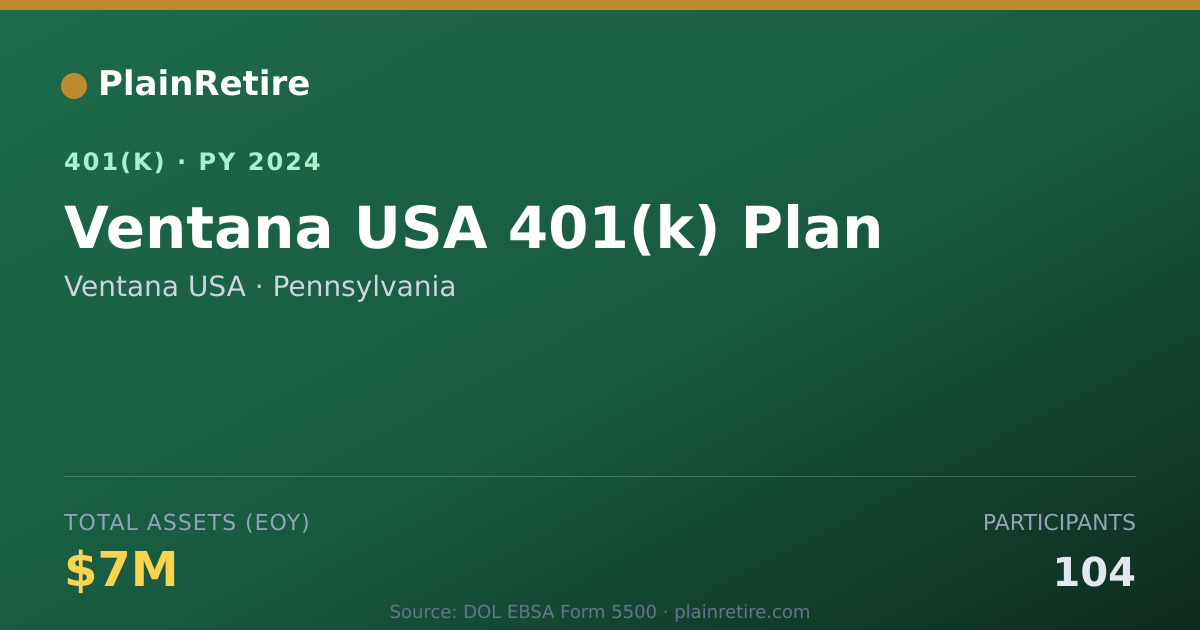 Shareable card for Ventana USA 401(k) Plan (2024)