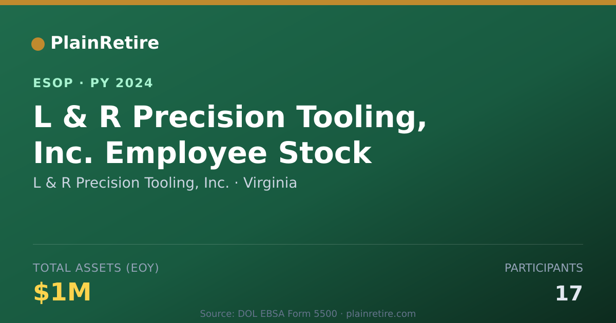 Shareable card for L & R Precision Tooling, Inc. ESOP (2024)