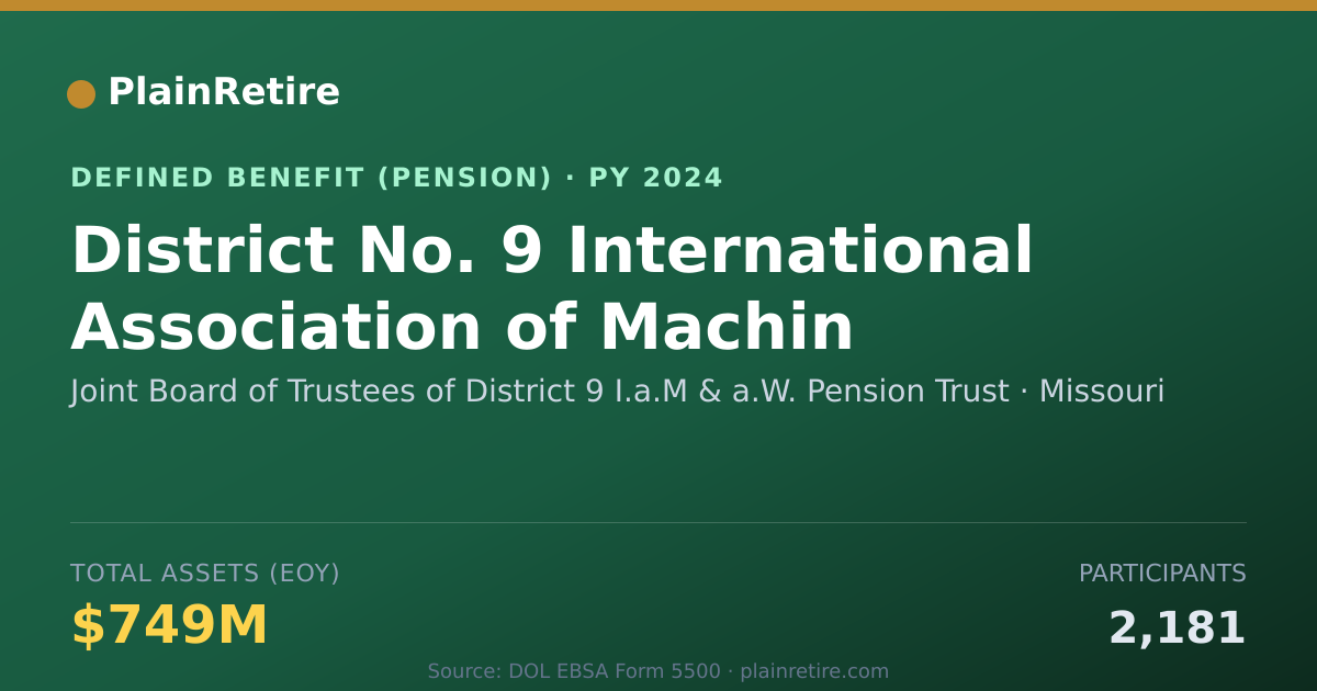 Shareable card for Joint Board of Trustees of District 9 I. Pension Plan (2024)