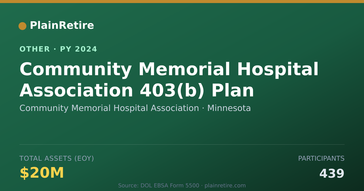 Shareable card for Community Memorial Hospital Associati Retirement Plan (2024)