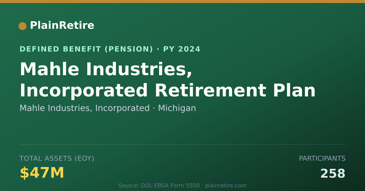Shareable card for Mahle Industries, Incorporated Pension Plan (2024)