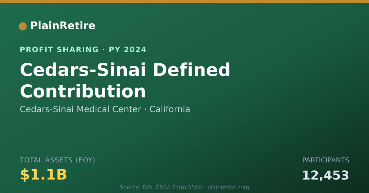 Shareable card for Cedars-Sinai Medical Center Profit Sharing Plan (2024)