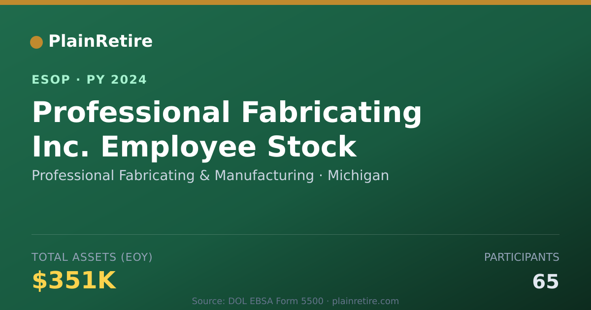 Shareable card for Professional Fabricating & Manufacturing ESOP (2024)