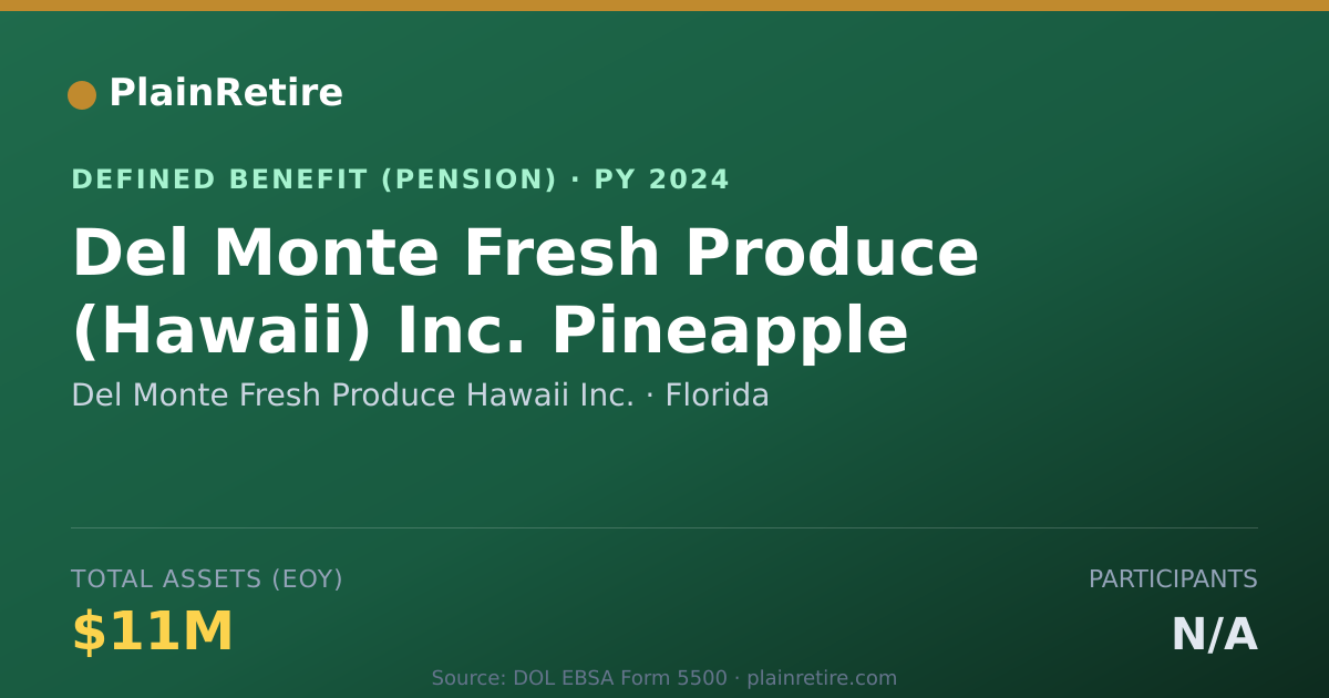 Shareable card for Del Monte Fresh Produce Hawaii Inc. Pension Plan (2024)