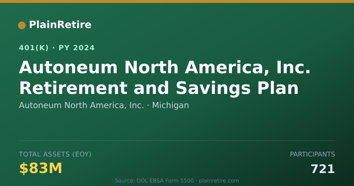 Shareable card for Autoneum North America, Inc. 401(k) Plan (2024)
