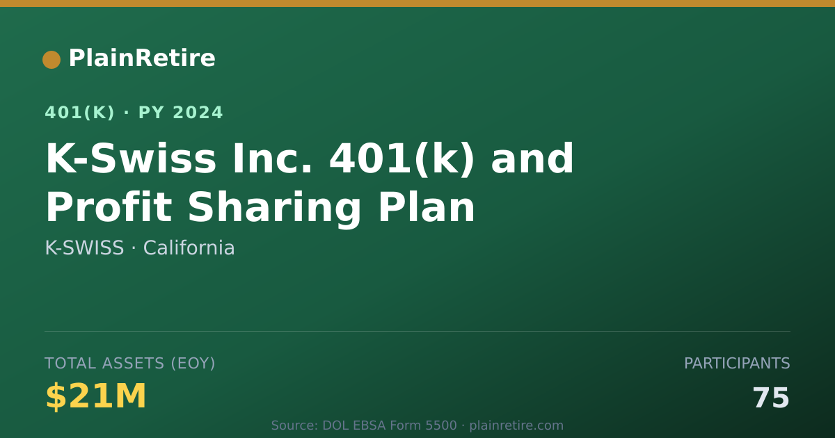 Shareable card for K-SWISS 401(k) Plan (2024)