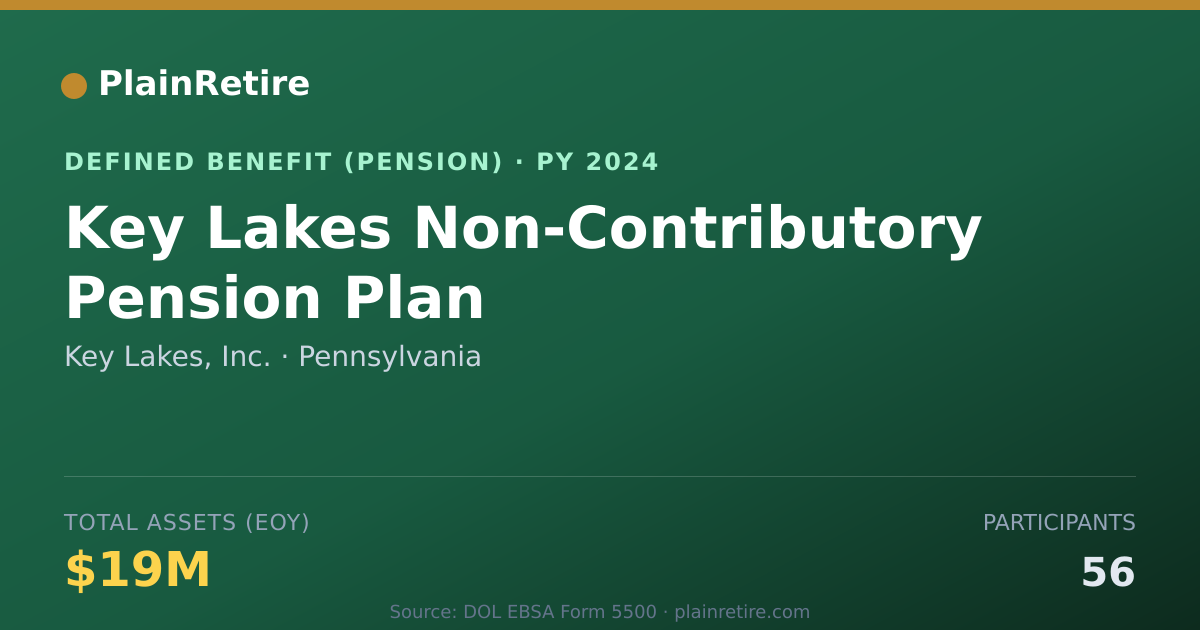 Shareable card for Key Lakes, Inc. Pension Plan (2024)