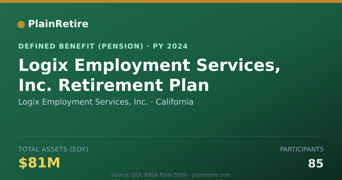 Shareable card for Logix Employment Services, Inc. Pension Plan (2024)