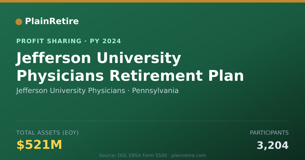Shareable card for Jefferson University Physicians Profit Sharing Plan (2024)