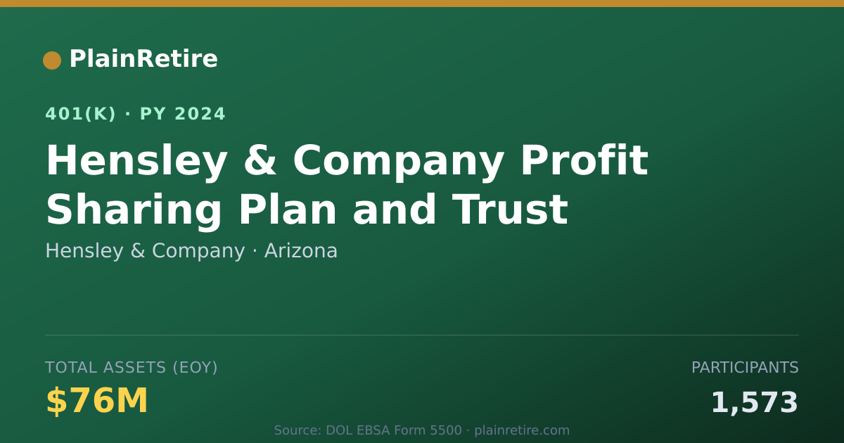 Shareable card for Hensley & Company 401(k) Plan (2024)