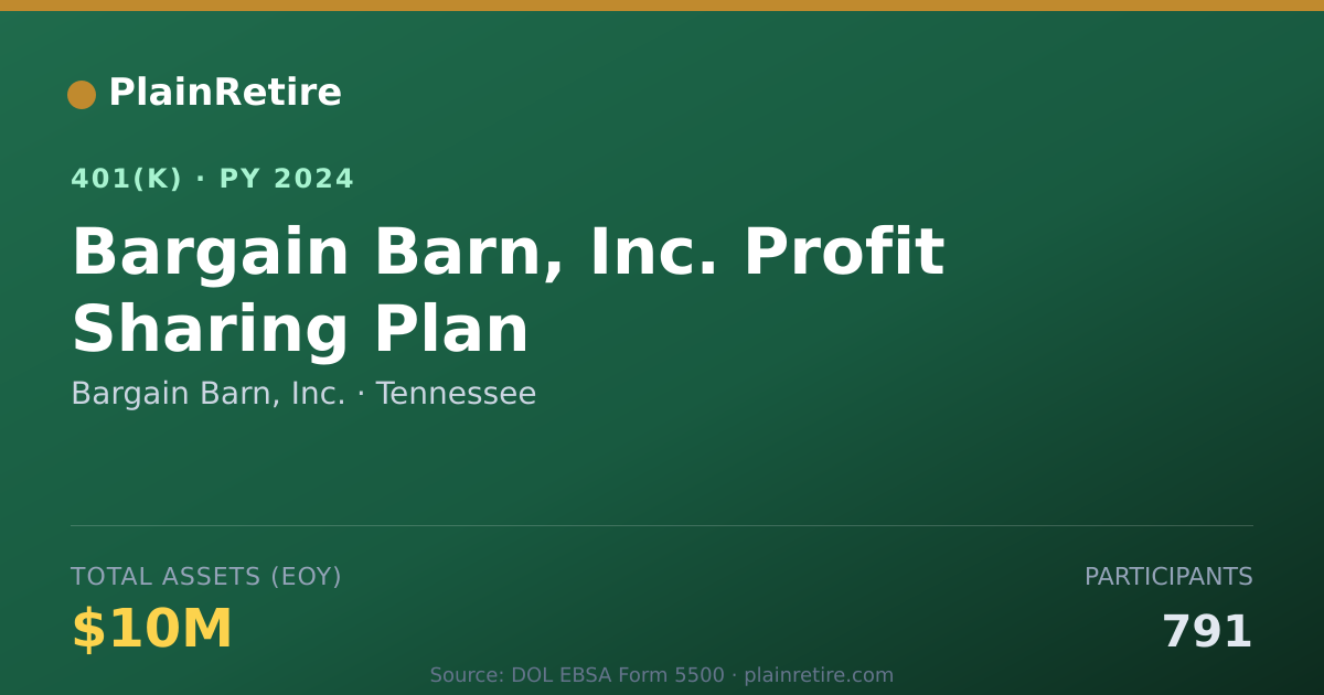 Shareable card for Bargain Barn, Inc. 401(k) Plan (2024)