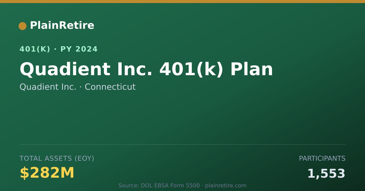 Shareable card for Quadient Inc. 401(k) Plan (2024)