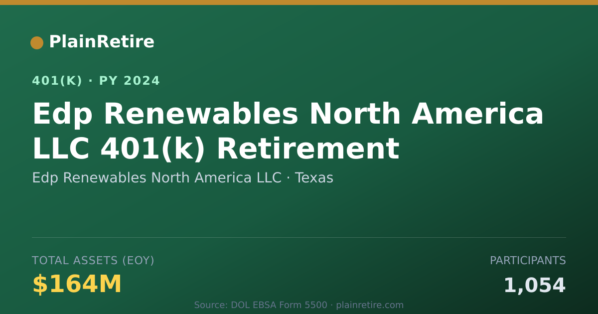 Shareable card for Edp Renewables North America LLC 401(k) Plan (2024)