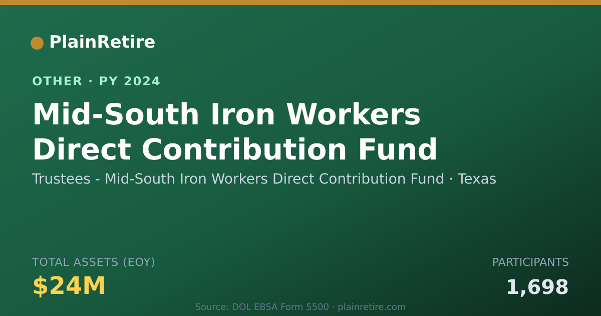 Shareable card for Trustees - Mid-South Iron Workers Dir Retirement Plan (2024)