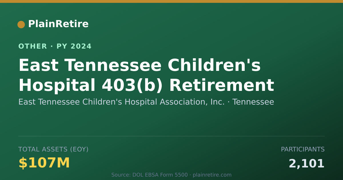 Shareable card for East Tennessee Children's Hospital As Retirement Plan (2024)