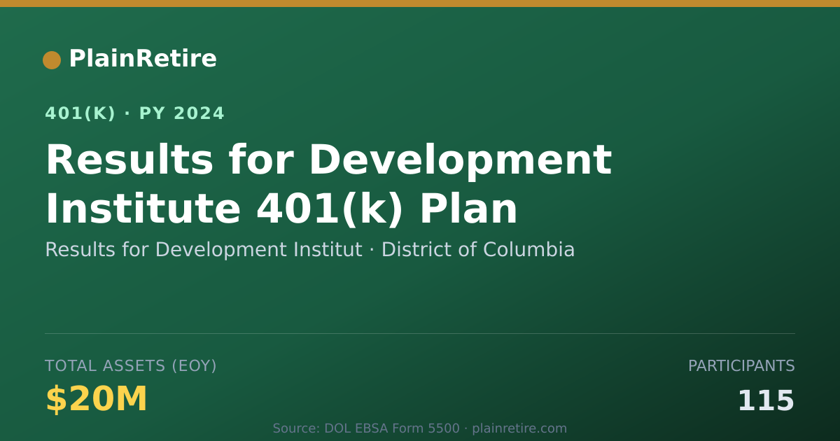 Shareable card for Results for Development Institut 401(k) Plan (2024)