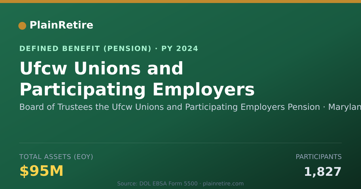 Shareable card for Board of Trustees the Ufcw Unions and Pa Pension Plan (2024)