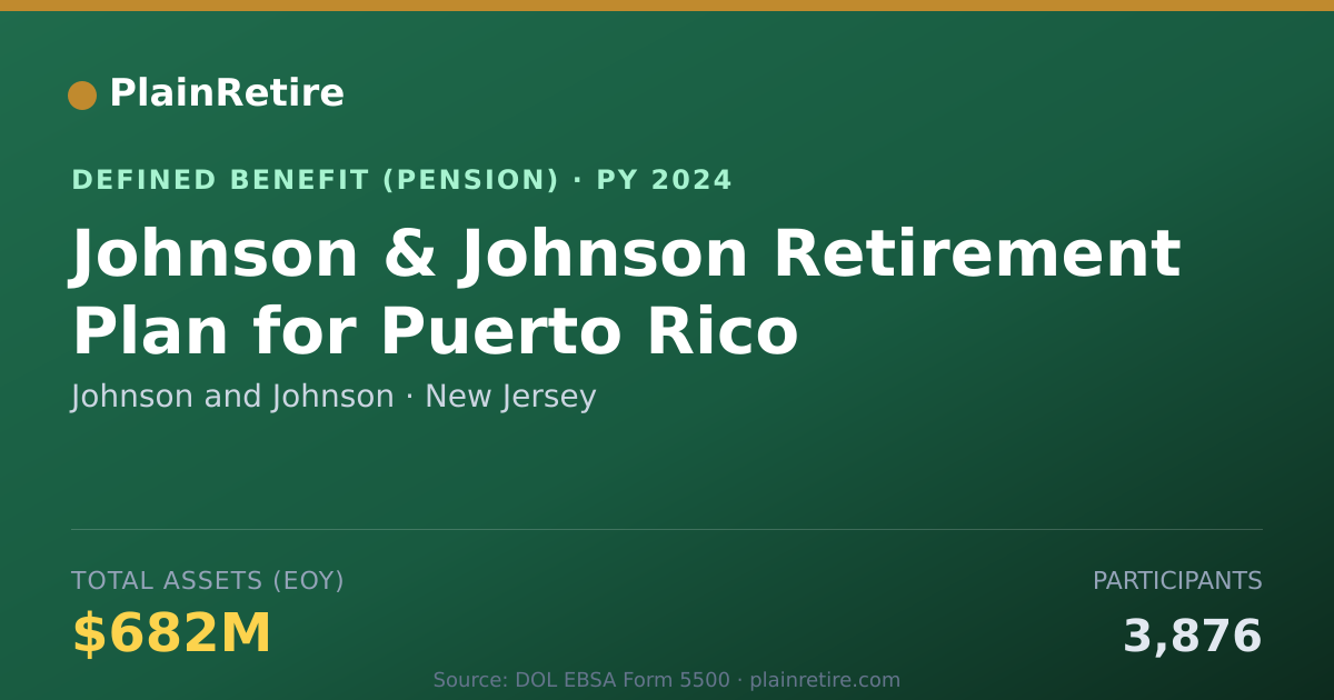 Shareable card for Johnson and Johnson Pension Plan (2024)
