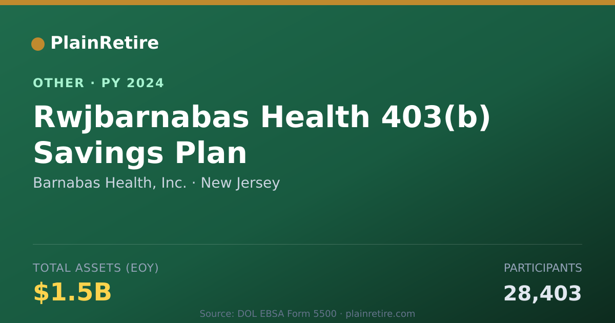 Shareable card for Barnabas Health, Inc. Retirement Plan (2024)