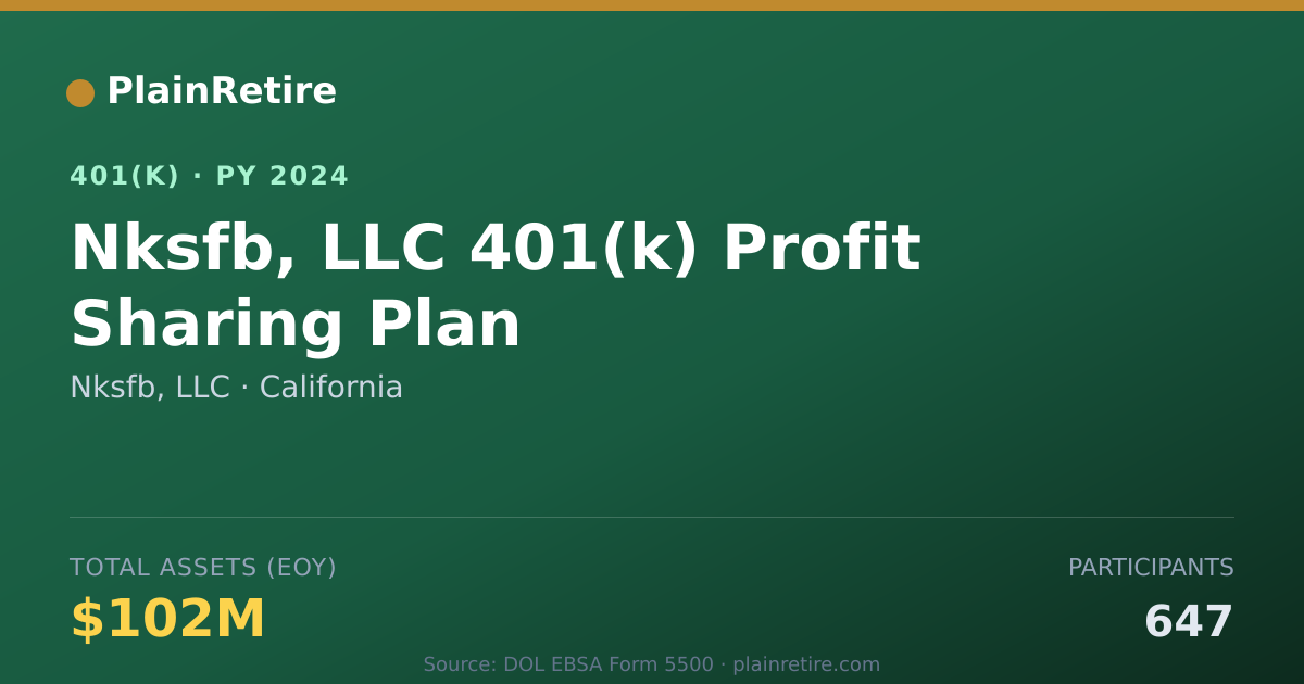 Shareable card for Nksfb, LLC 401(k) Plan (2024)