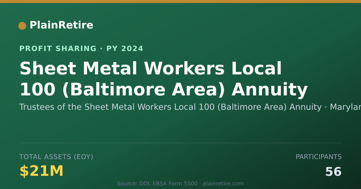 Shareable card for Trustees of the Sheet Metal Worke Profit Sharing Plan (2024)