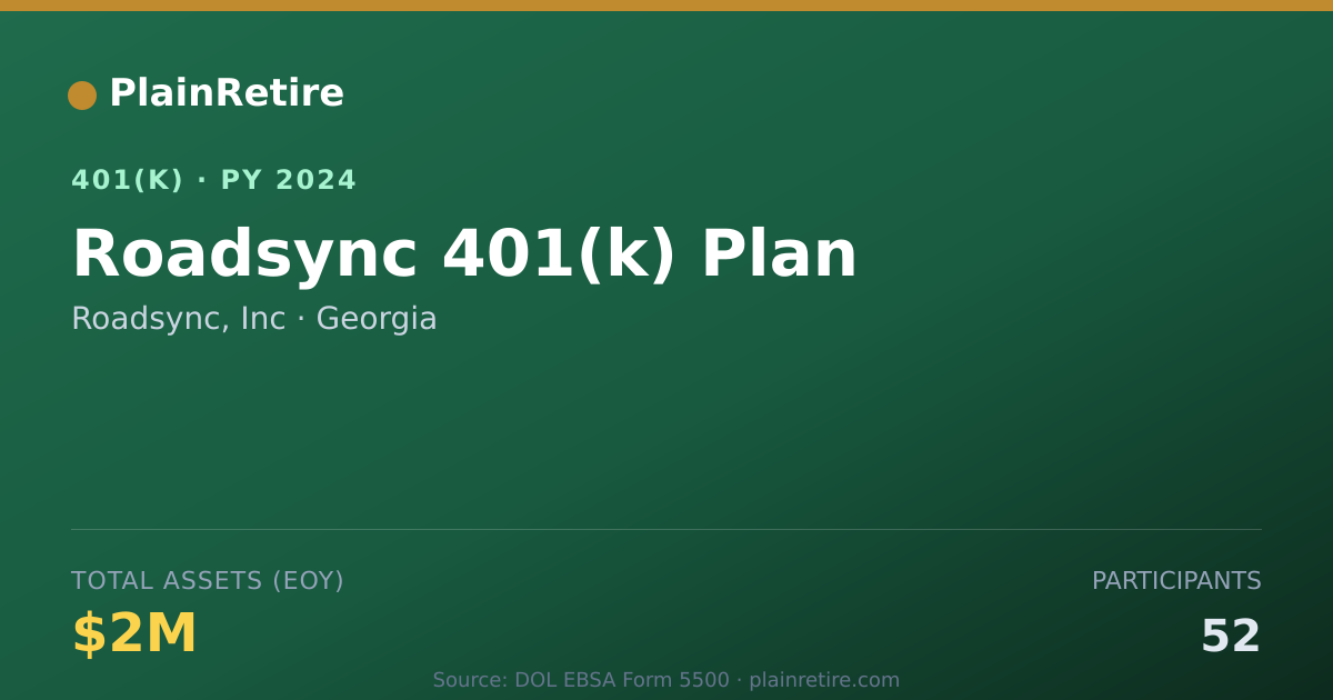 Shareable card for Roadsync, Inc 401(k) Plan (2024)