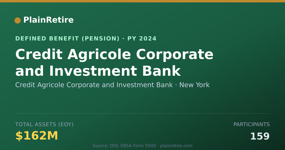 Shareable card for Credit Agricole Corporate and Investment Pension Plan (2024)