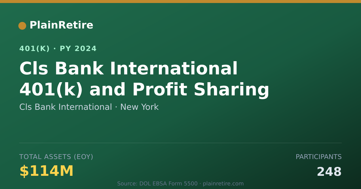 Shareable card for Cls Bank International 401(k) Plan (2024)