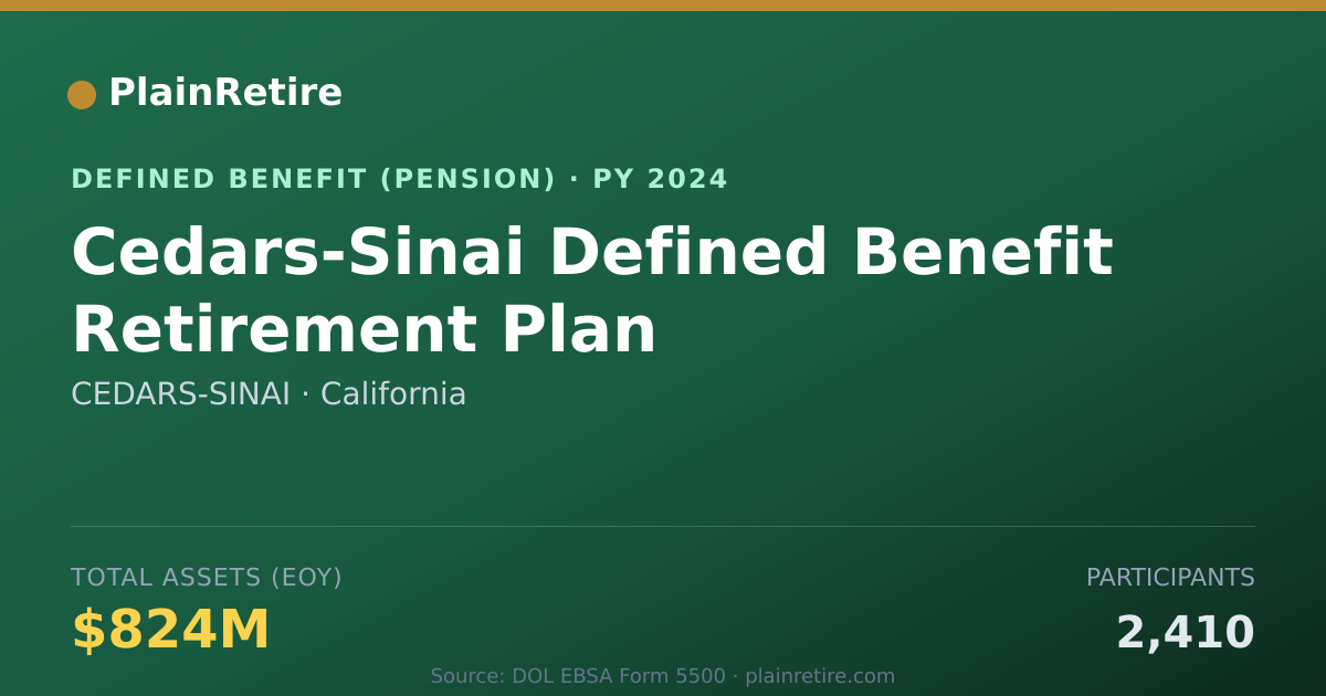 Shareable card for CEDARS-SINAI Pension Plan (2024)