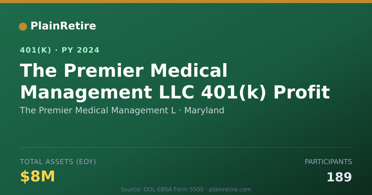 Shareable card for The Premier Medical Management L 401(k) Plan (2024)
